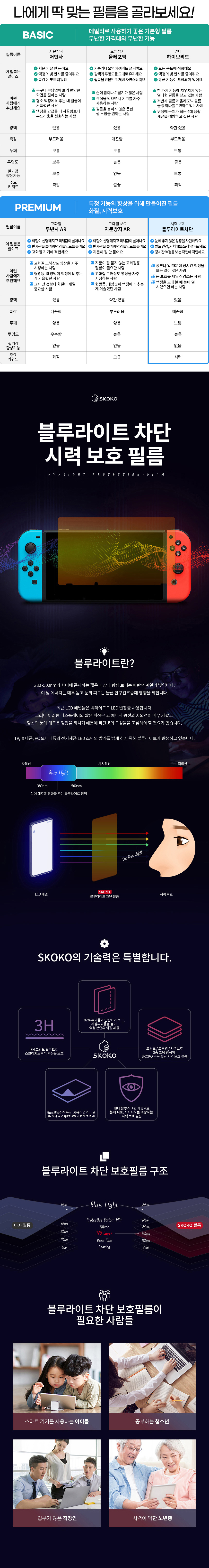 닌텐도스위치 2세대 블루라이트차단 액정보호필름 11,300원 - 스코코 키덜트/취미, 장난감/게임기, 게임기, 게임기 스킨/케이스 바보사랑 닌텐도스위치 2세대 블루라이트차단 액정보호필름 11,300원 - 스코코 키덜트/취미, 장난감/게임기, 게임기, 게임기 스킨/케이스 바보사랑
